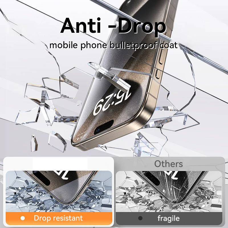 IPhone HD Full Screen Tempered Glass Protection Allmartdeal