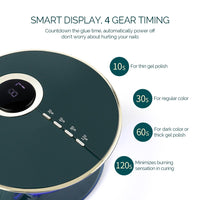 Infrared Smart Sensor Manicure Gel Polish Dryer Allmartdeal