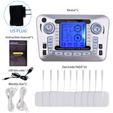 Physiotherapy Ems Muscle Stimulator Acupuncture Slimming Machine Allmartdeal