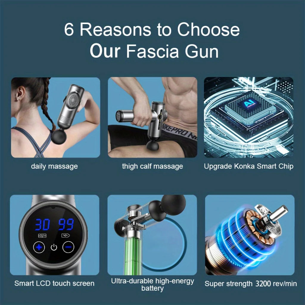 Professional Muscle Neck Back Massager Gun