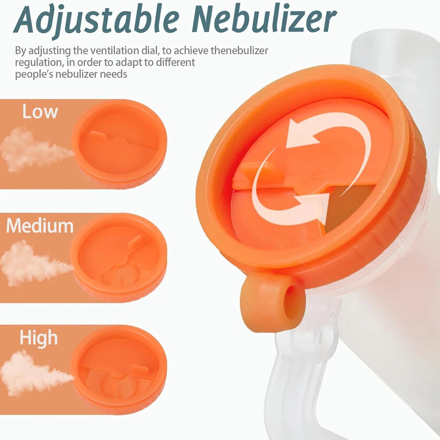 Handheld Portable Mesh Silent Inhaler Nebulizer