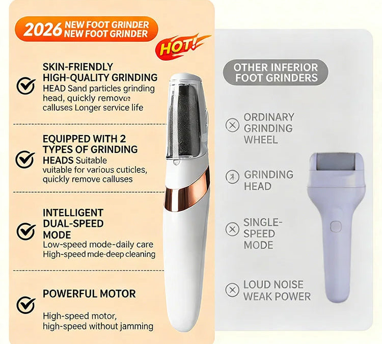 Foot Scrubber Grinder Exfoliator Skin Callus Remover