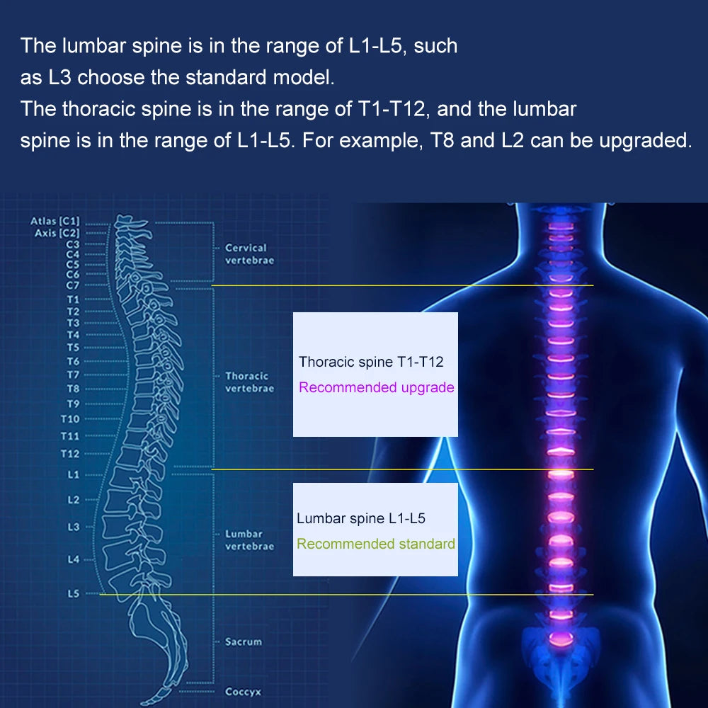 Thoracolumbar Fixed Spinal Adjustable Back Brace