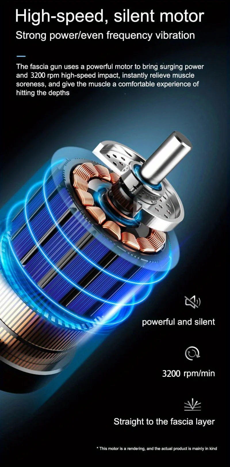 Professional Muscle Neck Back Massager Gun