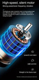 Professional Muscle Neck Back Massager Gun