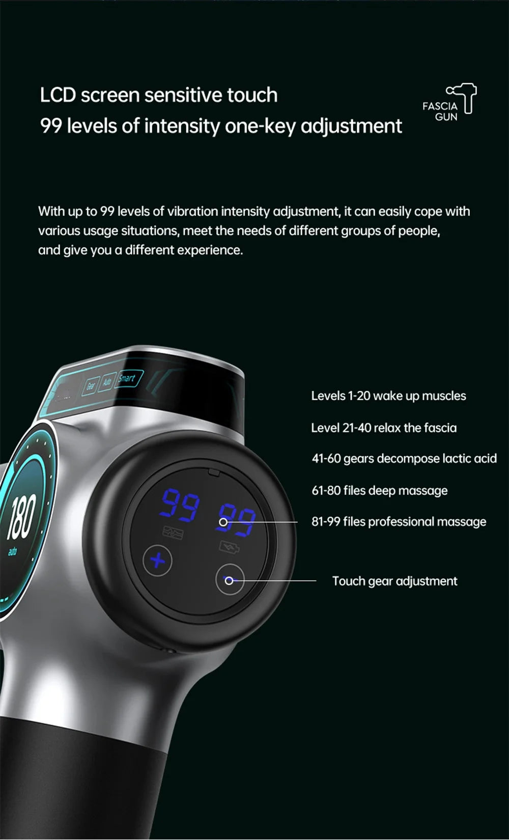 Professional Muscle Neck Back Massager Gun