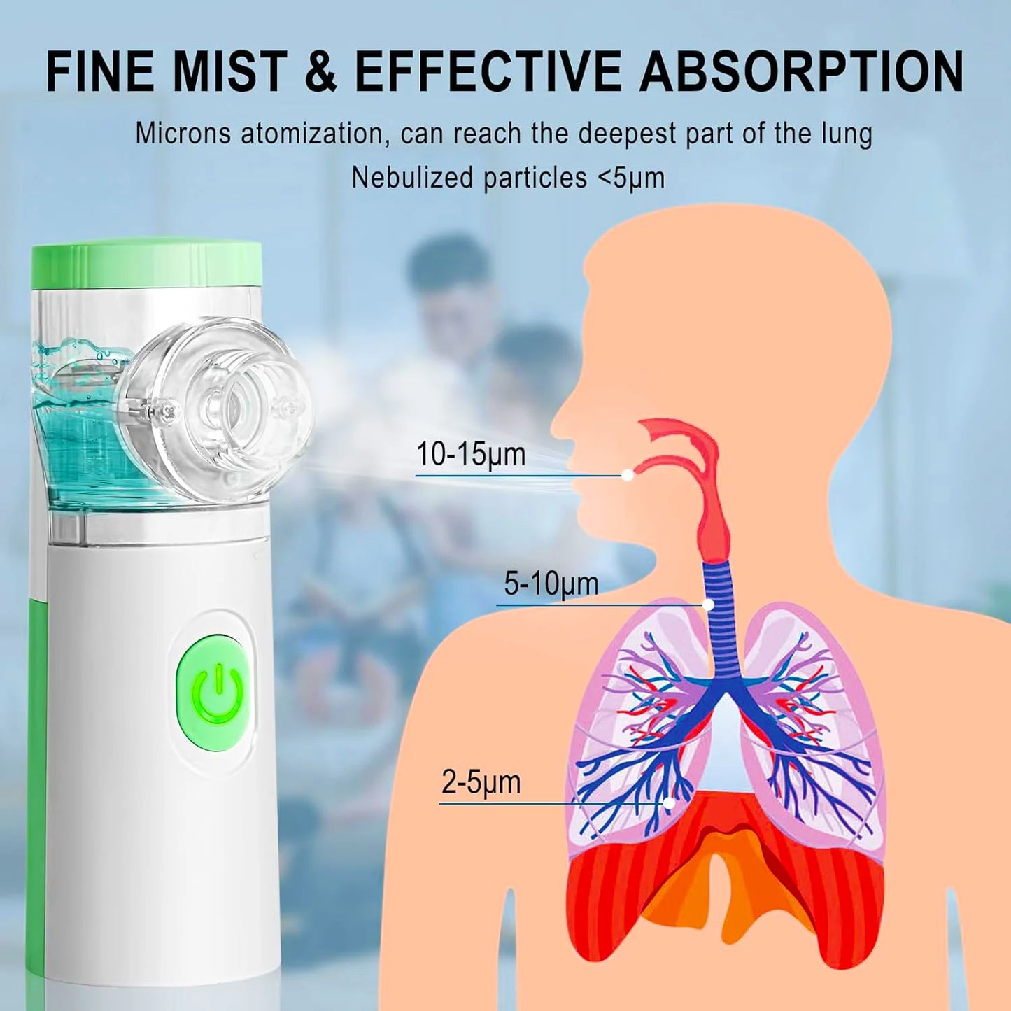 Handheld Portable Mesh Atomizer Silent Inhaler Nebulizer
