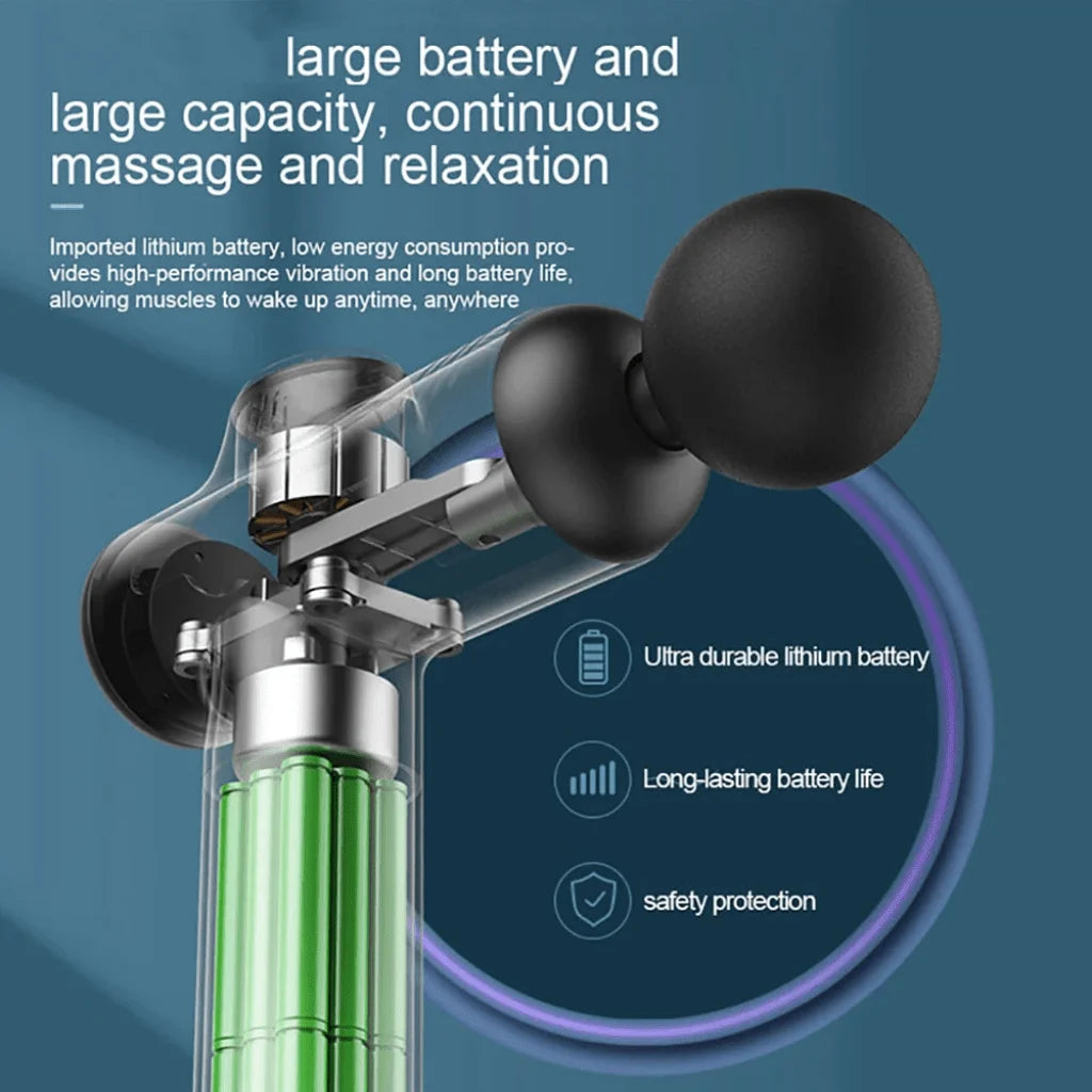 Professional Muscle Neck Back Massager Gun