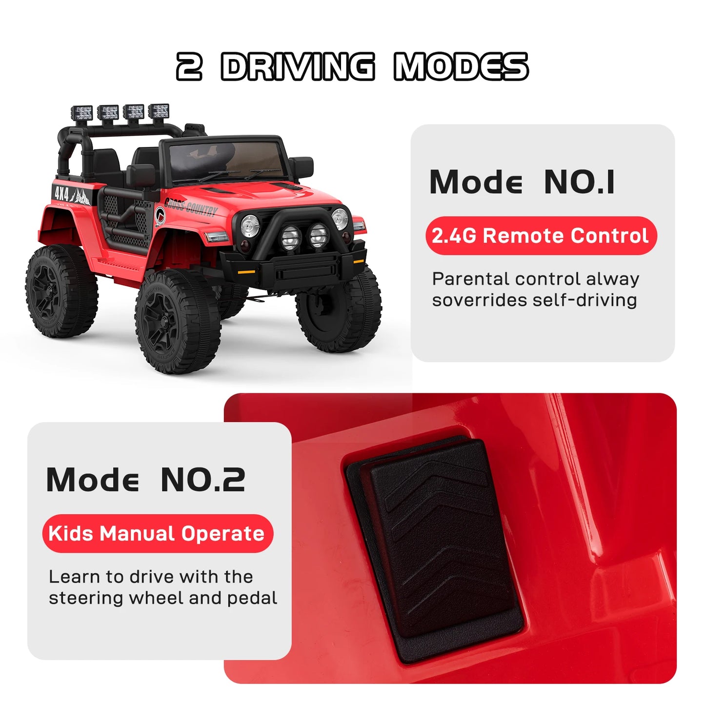 Kids Electric Off Road Ride On Car With Parent Remote Control