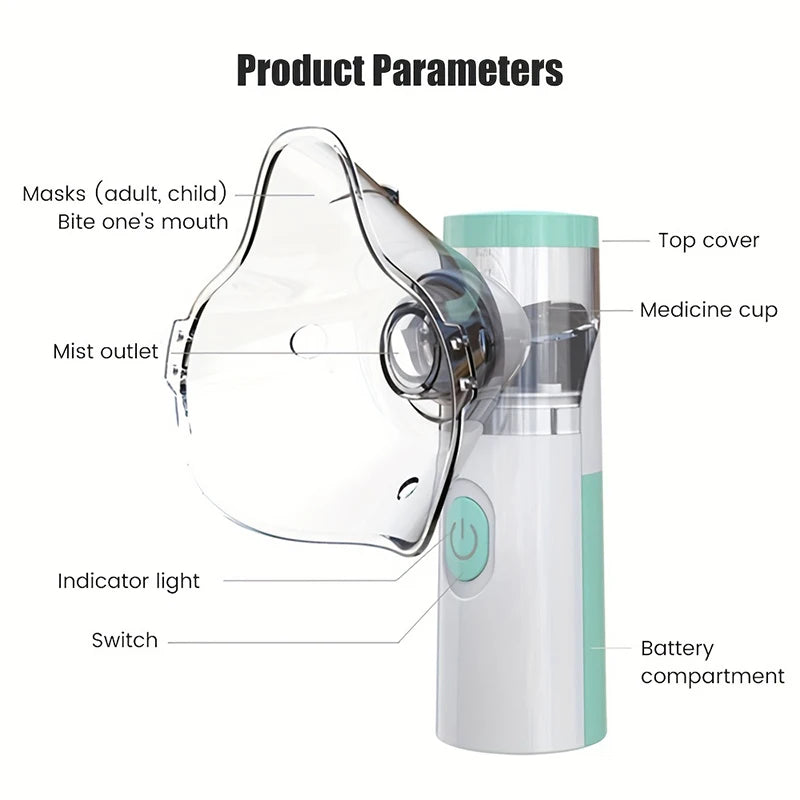 Handheld Portable Mesh Atomizer Silent Inhaler Nebulizer