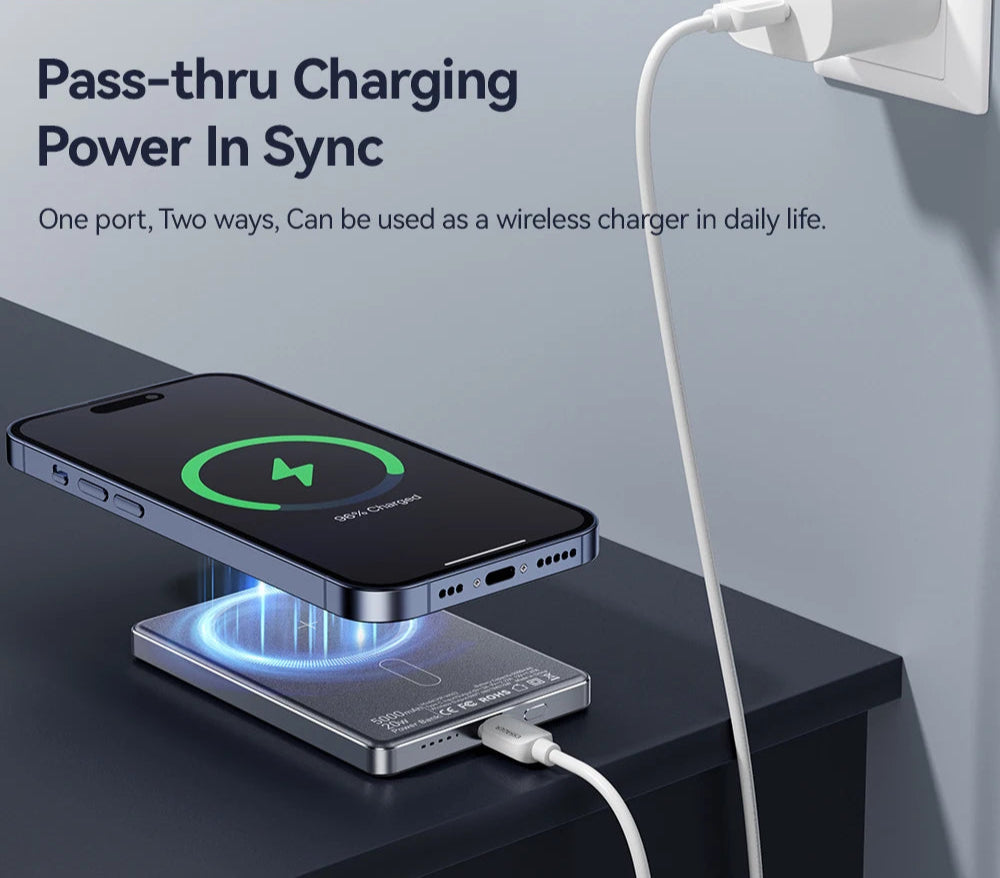 Thin Portable Magnetic Fast Charging Wireless Power Bank for Magsafe