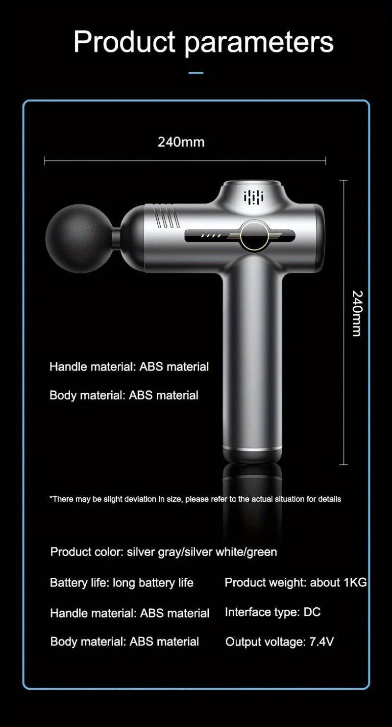 Professional Muscle Neck Back Massager Gun