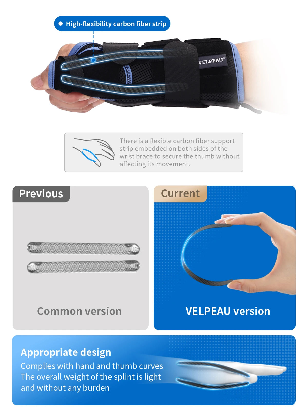 Wrist Brace Thumb Support Breathable Sprain Hand Fixation