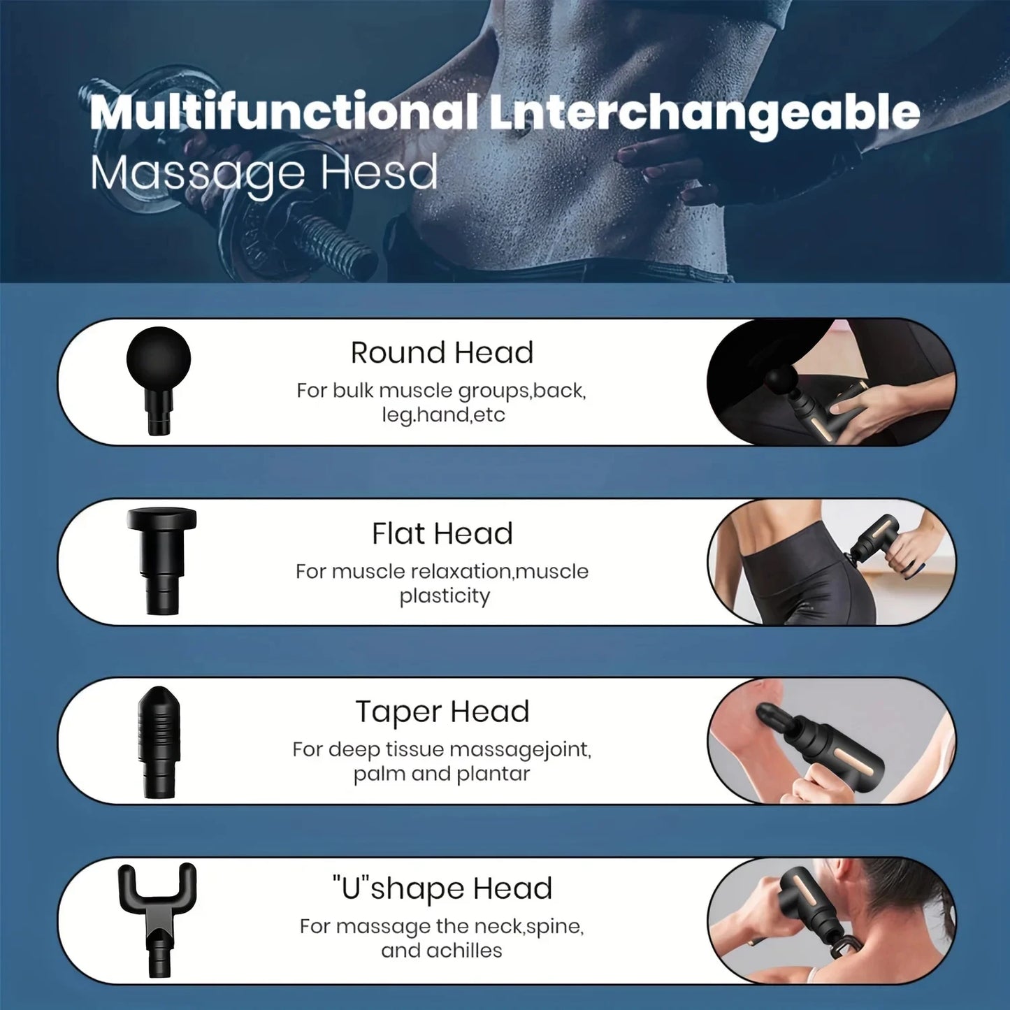 Professional Muscle Neck Back Massager Gun